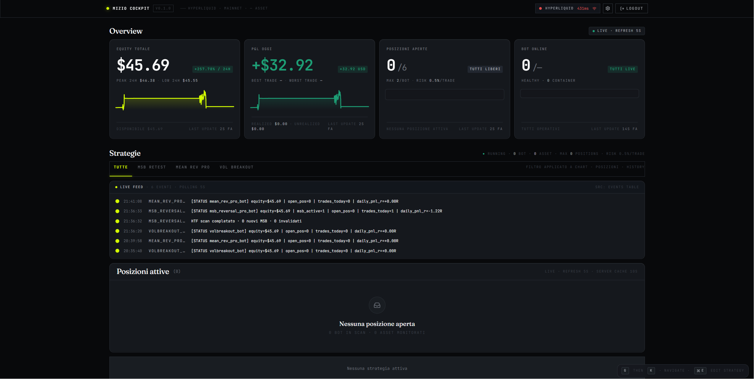 Trading System